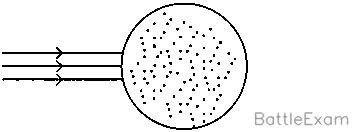 Explanation Figure 1