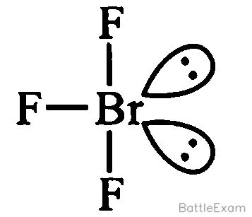 Explanation Figure 1