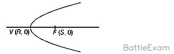 Explanation Figure 1