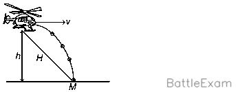 Explanation Figure 1