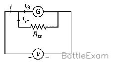 Explanation Figure 1
