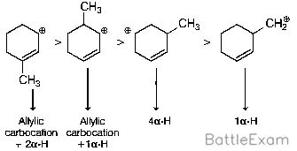 Explanation Figure 6