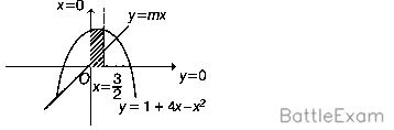 Explanation Figure 1