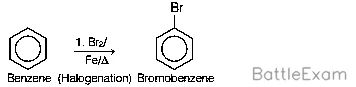 Explanation Figure 6