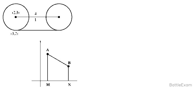 Explanation Figure 1
