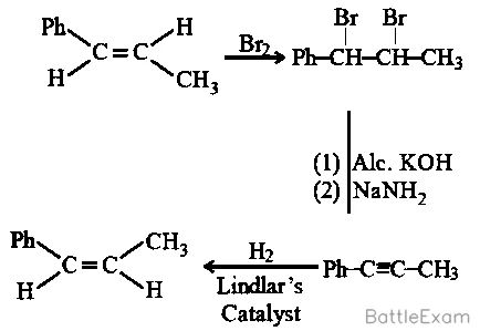Explanation Figure 1