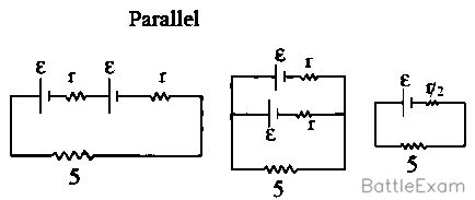 Explanation Figure 1