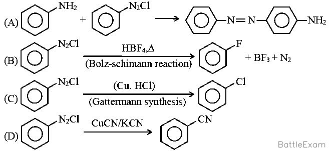 Explanation Figure 2