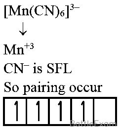 Explanation Figure 4