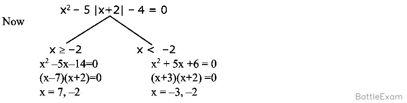 Explanation Figure 1