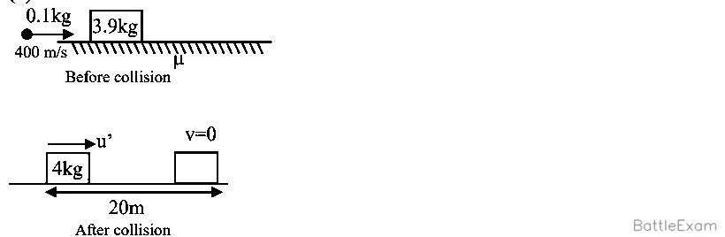 Explanation Figure 1