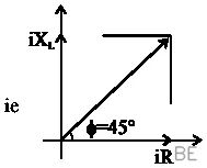 Explanation Figure 2