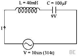 Explanation Figure 1