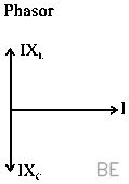 Explanation Figure 2