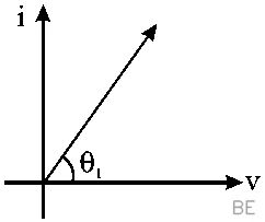 Explanation Figure 2