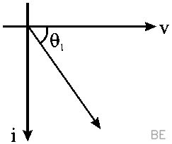 Explanation Figure 3