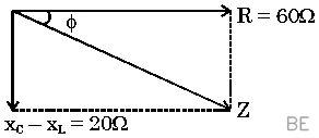 Explanation Figure 1