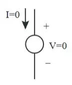 Explanation Figure 1