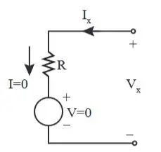 Explanation Figure 2