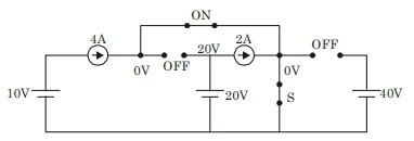 Explanation Figure 2