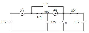 Explanation Figure 3