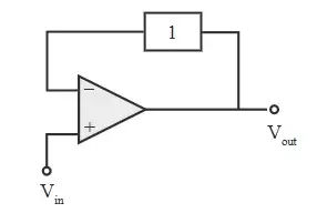 Explanation Figure 2
