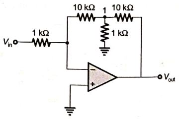 Explanation Figure 2