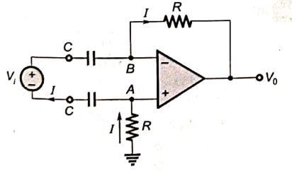 Explanation Figure 2