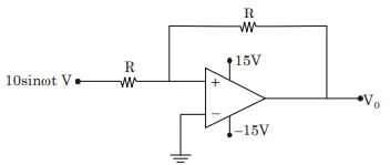 Explanation Figure 2
