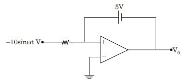 Explanation Figure 3