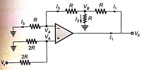 Explanation Figure 2