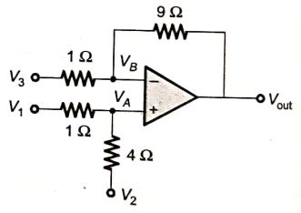 Explanation Figure 2