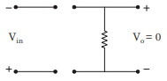 Explanation Figure 3