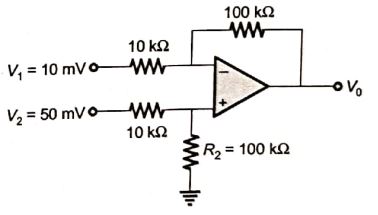Explanation Figure 2