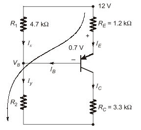 Explanation Figure 2