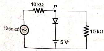 Explanation Figure 3