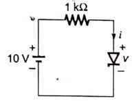 Explanation Figure 2