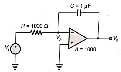 Explanation Figure 2