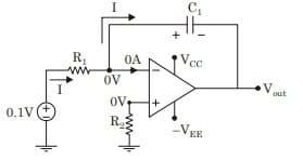 Explanation Figure 2