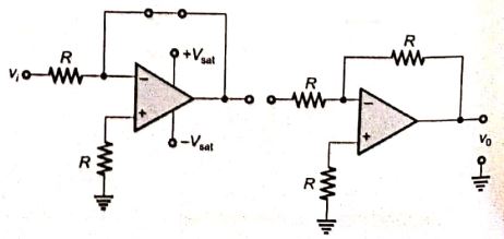 Explanation Figure 3