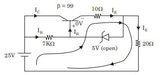 Explanation Figure 2