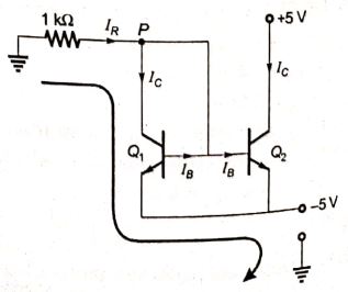 Explanation Figure 2