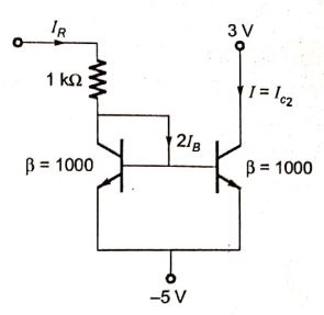 Explanation Figure 2