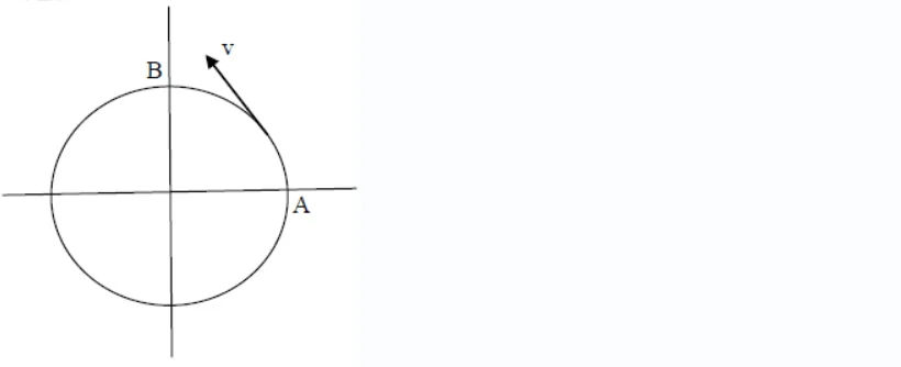 Explanation Figure 1