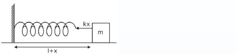 Explanation Figure 1