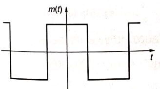 Explanation Figure 1