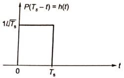 Explanation Figure 2