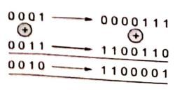 Explanation Figure 1