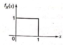 Explanation Figure 1