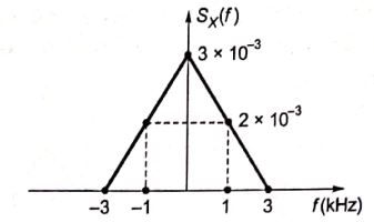 Explanation Figure 1